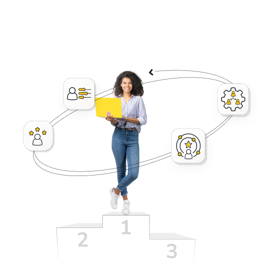 Manage your workforce with Core HR