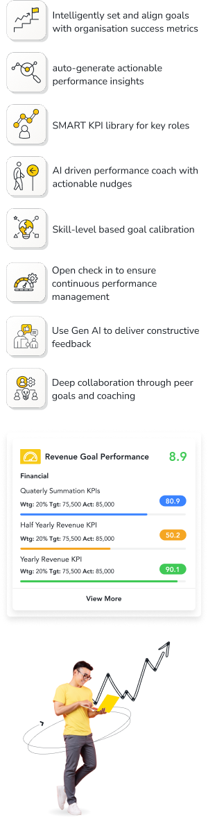 Performance