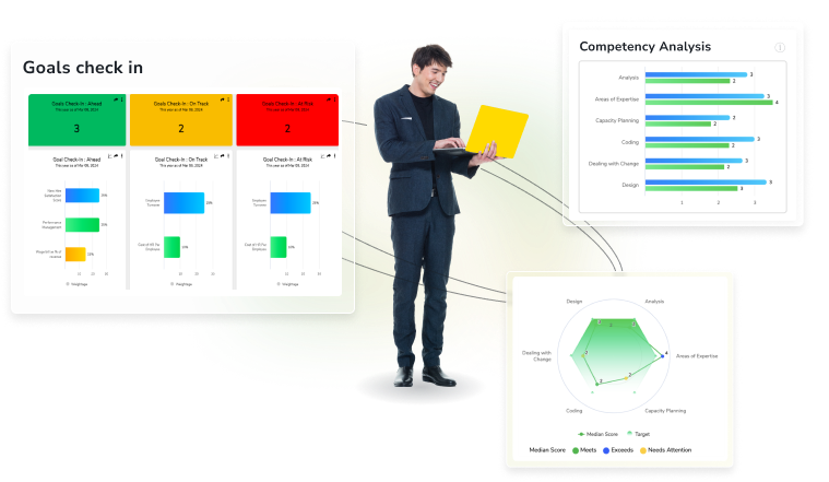 deliver everyday insights